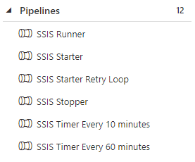 12
Pipelines
SSIS Runner
SSIS Starter
SSIS Starter Retry Loop
SSIS Stopper
SSIS Timer Every 10 minutes
(E SSIS Timer Every 60 minutes
