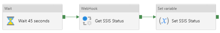 Wait
Wait 45 seconds
WebHook
Get SSIS Status
Set variable
(X) Set SS'S Status
